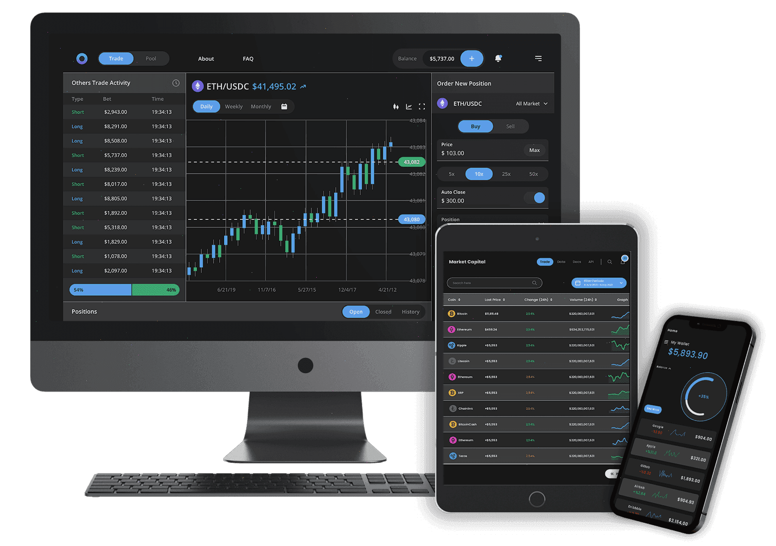 Vortex Edge plateforme France