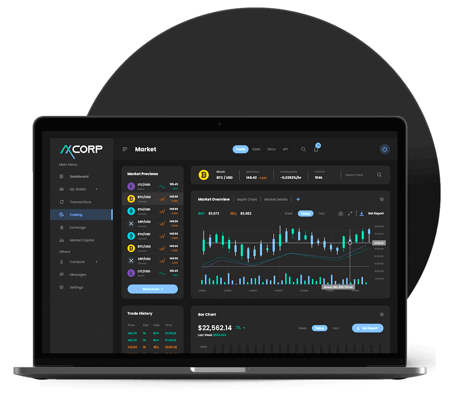 Vortex Edge plateforme trading
